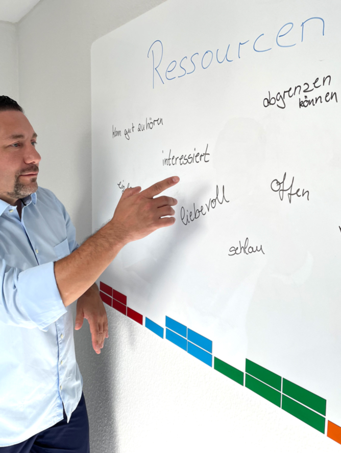 Michael Annas: Therapie und Coaching mit Whiteboard